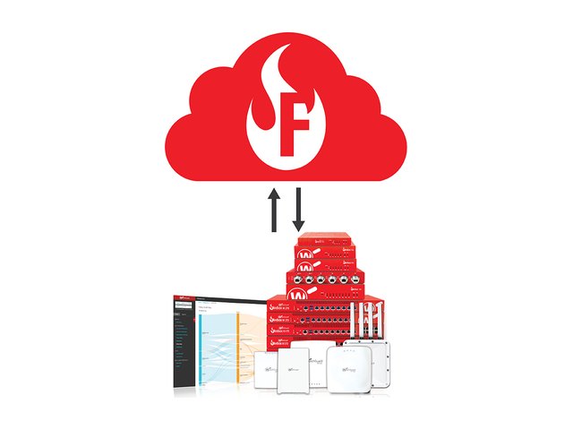 WatchGuard Firebox Cloud