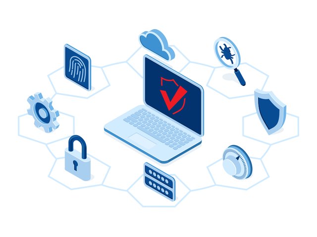 WatchGuard Endpoint Security